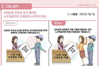 기업·구직자 도약보장패키지 확대…수술실 CCTV 의무화 [하반기 달라지는 것]