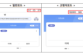 국내 18개 은행 