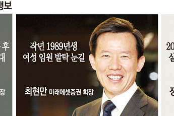 금융투자사 CEO들 “여성 리더 육성하라” 전사적 지원[깨지지 않는 금융권 유리천장] (하)