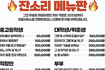 지난해 ‘추석 잔소리’ 요금으로 비트코인을 샀다면?…“243만 원 벌었다”