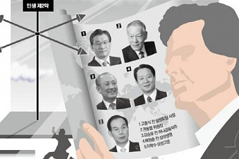 [재계 인사이드]'오너의 남자'들, 인생 2막도 화려할까