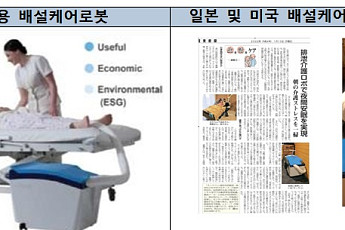 사회서비스 투자펀드 '1호 투자 기업' 탄생