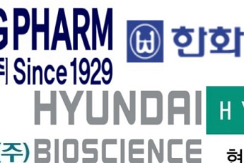 “대기업 계열사 아냐?”…헷갈리는 제약·바이오 사명