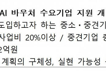과기정통부 “중소기업, AI 솔루션을 도입 도와드려요”...425억원 투입