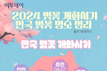 2024 벚꽃 개화시기·전국 벚꽃 명소 정리 [인포그래픽]