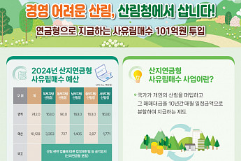 사유림 매입하고 대금은 10년간 연금처럼 …산림청, 101억 원 들여 742㏊ 매수