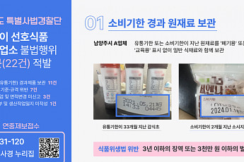 경기도 특사경, 어린이 선호식품 취급업소 불법행위 19곳 적발