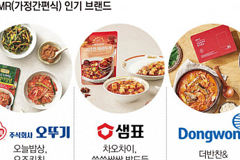 간편한 ‘집밥 같은 한끼’…식품업계, HMR에 더 공들인다