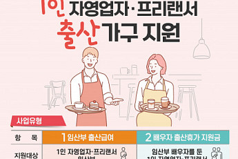 서울시, 1인 자영업자·프리랜서에 최대 240만원 출산급여 지급…배우자도 추가 지원