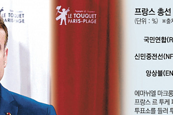실패로 돌아간 마크롱 위험한 도박…프랑스 극우당, 다수당 집권 ‘눈앞’