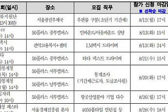 서울시, 중장년 채용설명회… 통계조사원, 상담직 등 모집