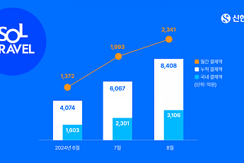신한카드, 결제 방식 직접 선택 가능한 '스위치' 출시
