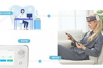 와이브레인, 우울증 전자약 마인드스팀 누적 처방 9만건 돌파