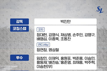 프로야구 삼성, 이종욱 전 NC 코치 영입…1군 작전·외야 전담 예정