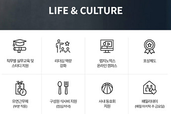랩지노믹스, 사내대출∙알고케어 등 복지 고도화…