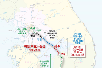 30일 중부내륙선 충주~문경 구간 개통…판교~문경 90분 생활권