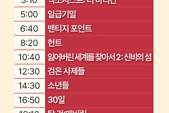 2025 설날 OCN 특선영화(25일)…헌트·스즈메의 문단속·1987·탑 건:매버릭·꾼 등