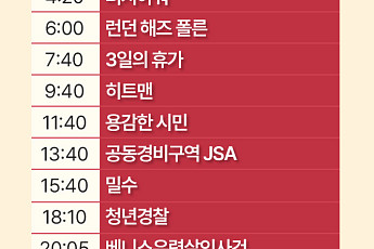 2025 설날 OCN 특선영화(27일)…용감한 시민·청년경찰·범죄도시2·전우치·나홀로 집에 등