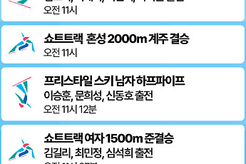 한국선수 오늘의 주요 경기일정 -2월 8일 [하얼빈 동계AG]
