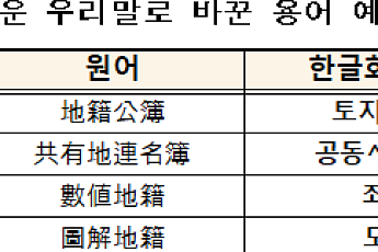 지적측량 용어, 100년 만에 한글로 바꿨다…일본식 용어 31개 변경 행정규칙 고시