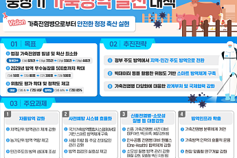 가축방역, 정부 주도에서 지역-민간 중심으로 바꾼다