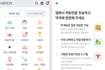 미래 의료 풍경 바꿀 ‘비대면진료’ [갈림길에 선 비대면진료②]