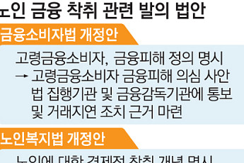“수법은 진화하는데 제도는 제자리”…허술한 안전망 [시니어 지갑이 위험하다上 ]