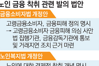 '노인 금융 안전망' 경제적 학대 사각지대 비춘다 [시니어 지갑이 위험하다上 ]