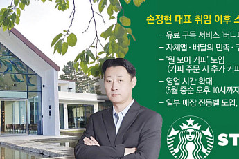 영업시간 늘리고 구독·배달 서비스도…손정현號 스타벅스 ‘수익성 올인’