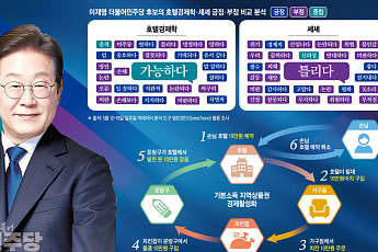 '호텔경제학'=짐바브웨...'셰셰'는? [그 공약, 안 사요]