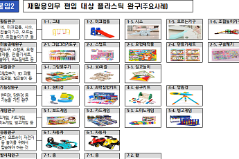 EPR 품목에 레고·프라모델 등 플라스틱 완구류 추가