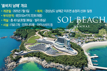 옥빛바다 품은 ‘남해의 포시타노’ 가보니⋯눈ㆍ코ㆍ입이 즐거운 곳[쏠비치 남해 개장]