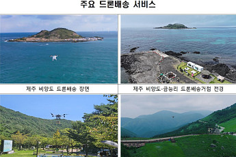 사람 대신 드론이 간다⋯위험지역 순찰하고 폐의약품ㆍ해양쓰레기 수거