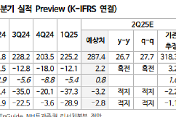 NH투자 