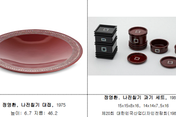 서울공예박물관, 현대공예 거장 4인 작품 596점 무상 기증받았다