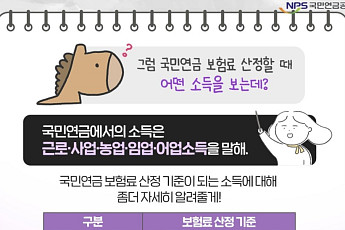 국민연금, 재산이 늘면 보험료도 오른다? NO!