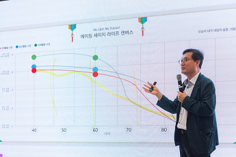 “원하는 노후 있다면, 미래부터 거꾸로 설계해야”