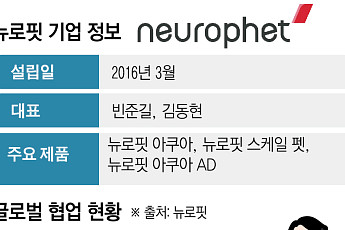 로슈·릴리가 선택한 뉴로핏, AI로 알츠하이머 진단·CRO 시장 겨눈다