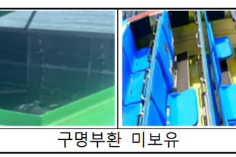 수상 레저시설 10곳 중 3곳은 구조 요원 없어...