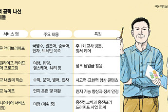 영ㆍ유아로는 한계…학습지 업계의 신성장 동력은 '시니어 사업'