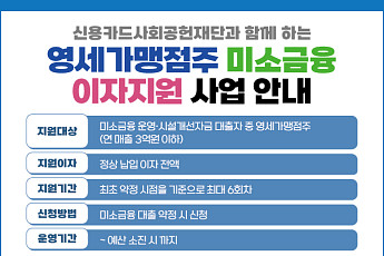 서금원, 영세 자영업자에 미소금융 이자 23억 원 지원