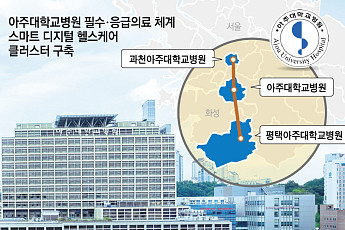 과천아주대병원 생기나…막계동 병원건립 2차 공모 참여