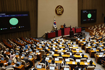 100조 첨단산업기금 신설 ‘산은법 개정안’ 본회의 통과...벤처투자 ‘BDC 도입법’도