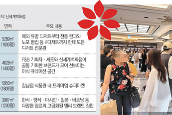 “세계 미식 메뉴·럭셔리한 분위기, 자주 올래요”⋯신세계百 강남점, 국내 최대 식품관 완성[르포]