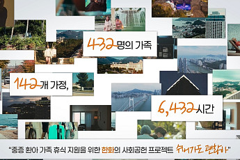 한화갤러리아 ·호텔리조트, 1년간 중증환아 142가정 지원