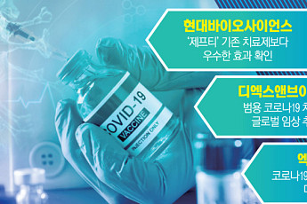 끝나지 않은 코로나19…K바이오, 관련 행보 지속