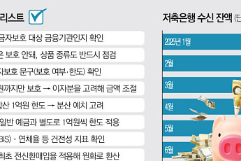 예금보호한도 1억 상향 소비자 체크리스트…
