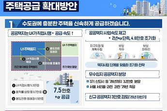 지난 정부보다 70% 더 짓는다…2030년까지 수도권 135만 가구 착공 [李정부 첫 부동산 대책]
