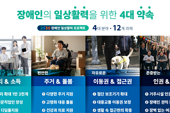 서울시, 장애인 ‘아주 보통의 하루’ 위해 2조 투입…오세훈 “장애 시민을 위한 발걸음”