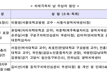 복지부, 치매극복의 날 기념식 개최…치매예방·극복 기여 유공자 격려